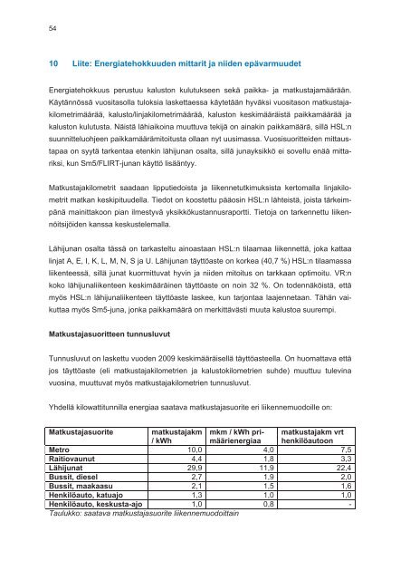 Joukkoliikenteen energiatehokkuuden ... - HSL