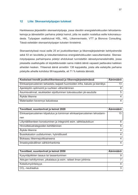 Joukkoliikenteen energiatehokkuuden ... - HSL