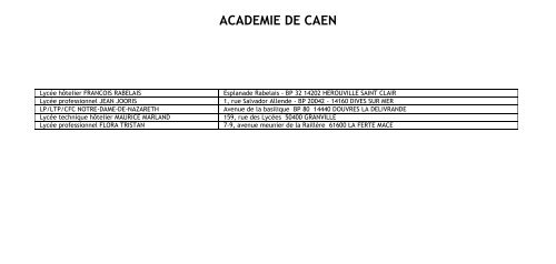 ACADEMIE DE CAEN - Aflyht