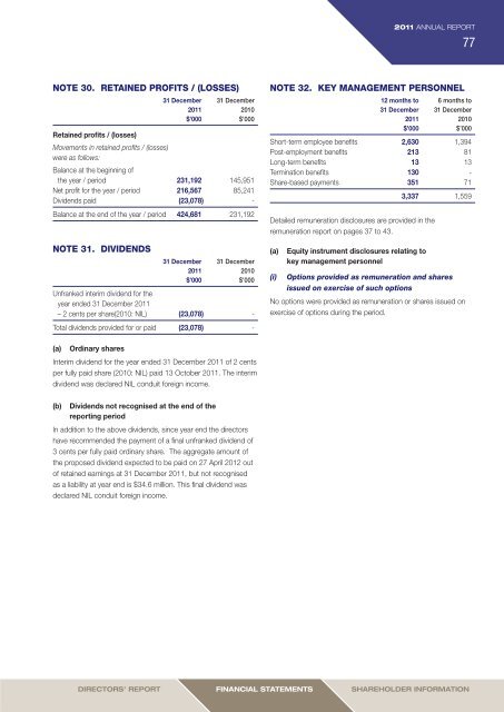 2011 Annual Report (3 April 2012) - Grange Resources