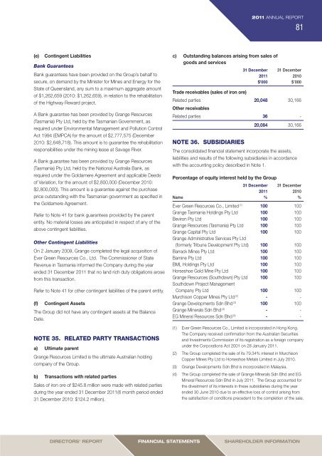 2011 Annual Report (3 April 2012) - Grange Resources