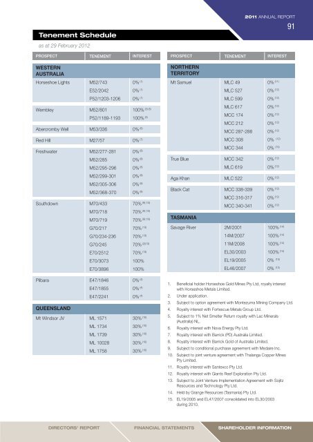 2011 Annual Report (3 April 2012) - Grange Resources