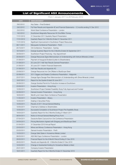 2011 Annual Report (3 April 2012) - Grange Resources