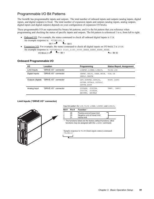 Gemini GV6K and Gemini GT6K Programmer's Guide