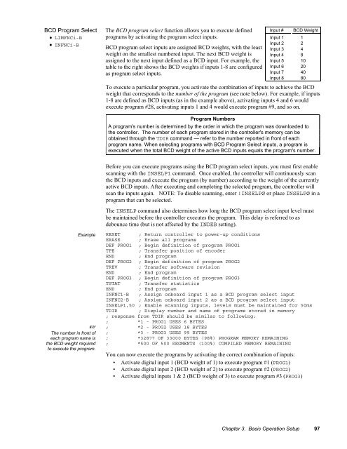 Gemini GV6K and Gemini GT6K Programmer's Guide