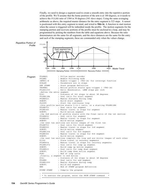 Gemini GV6K and Gemini GT6K Programmer's Guide