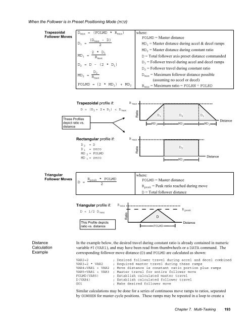 Gemini GV6K and Gemini GT6K Programmer's Guide