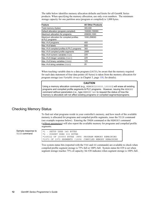 Gemini GV6K and Gemini GT6K Programmer's Guide