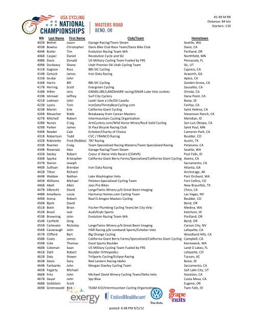 45-â€49 M RR Distance: 84 km Starters: 110 posted: 6 ... - USA Cycling