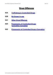Home Office Counting Rules Drug Offences 2010