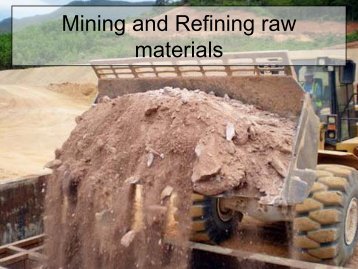 Mining and Refining - Alfred's Clay Store