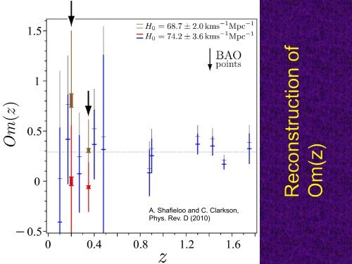 Testing the Standard Model of Cosmology Using BAO data - KIAS