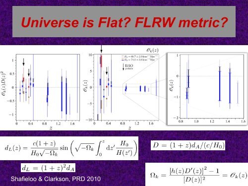 Testing the Standard Model of Cosmology Using BAO data - KIAS