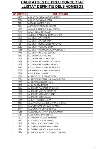 habitatges de preu concertat llistat definitiu dels admesos