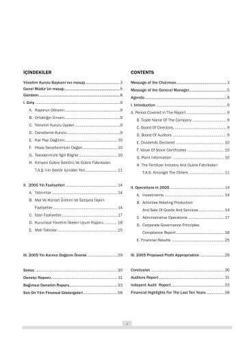 İÇİNDEKİLER CONTENTS - Gübre Fabrikaları T.A.Ş.