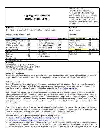 Arguing With Aristotle Ethos, Pathos, Logos
