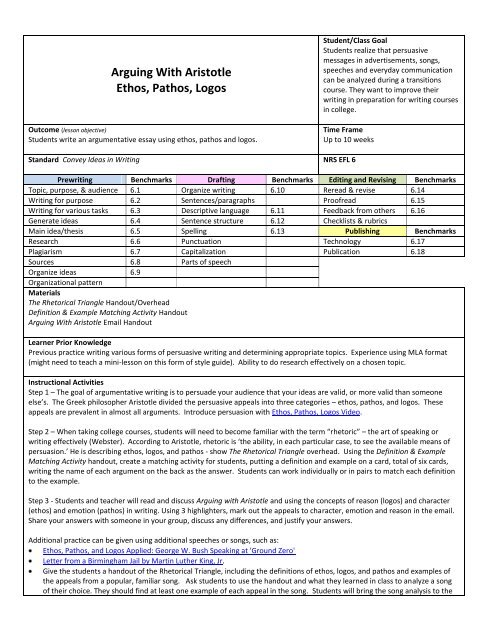 Arguing With Aristotle Ethos, Pathos, Logos