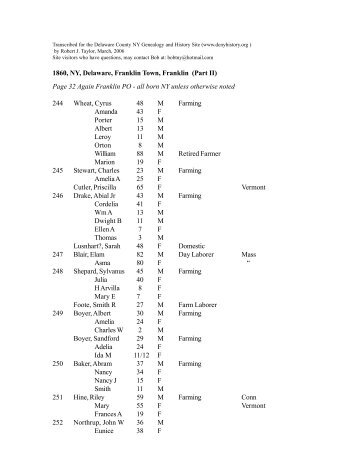 Town of Franklin - the Delaware County, NY Genealogy and History ...