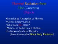 Thermal Radiation from Hot (Gaseous) Objects