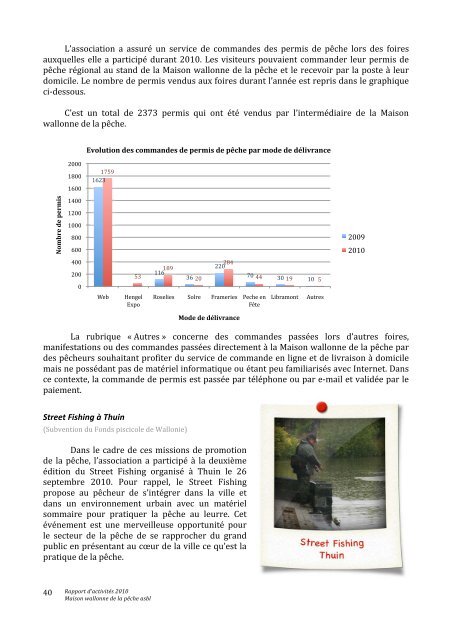 TÃ©lÃ©charger le rapport d'activitÃ©s 2010.