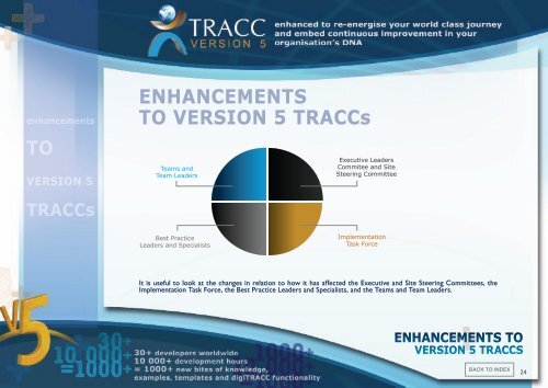 e - TRACC