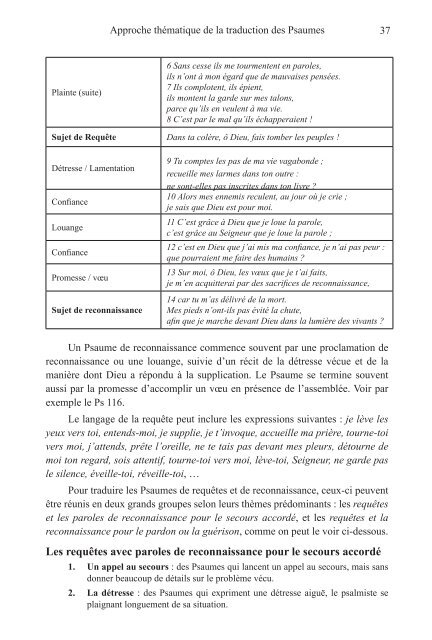 Le Sycomore 5/2 (2011) - UBS Translations