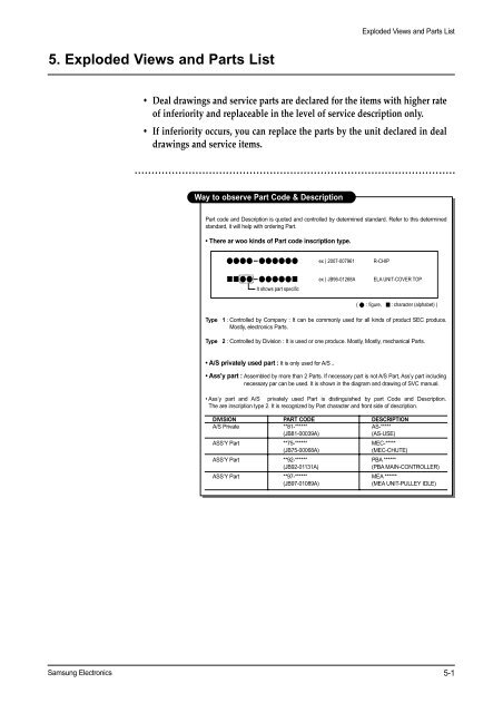 LASER PRINTER ML-1200 Series