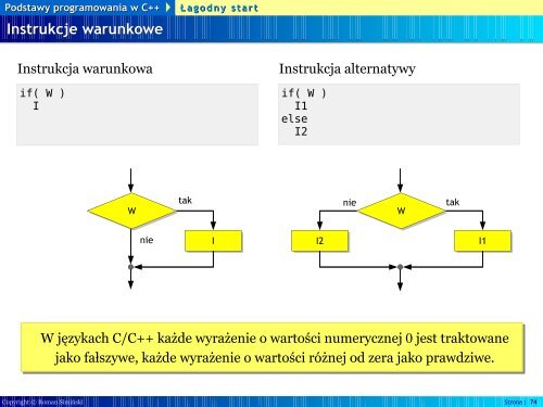 Podstawy programowania w C++