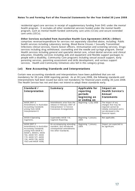 Portland District Health Annual Report 2008 - South West Alliance of ...