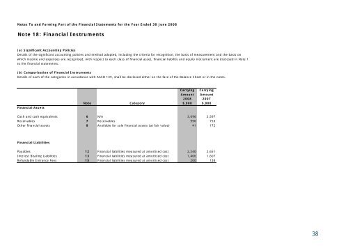 Portland District Health Annual Report 2008 - South West Alliance of ...