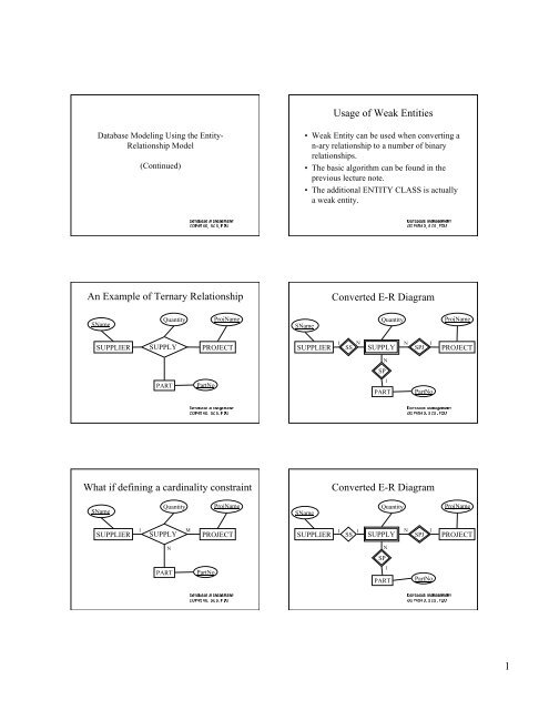 Usage of Weak Entities An Example of Ternary Relationship ...