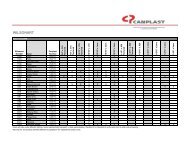 Wilsonart 2013 - Canplast