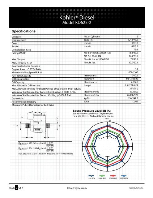 KD625-2 - Kohler Engines