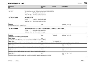 Arbeitsprogramm 2006 - NASG