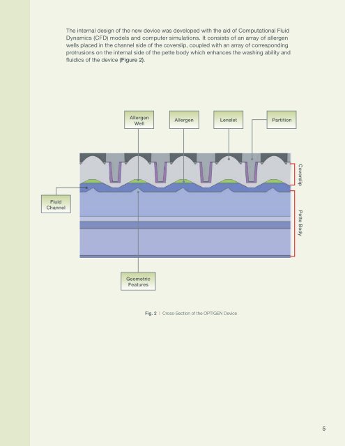 OPTIGENÂ® - Hitachi Chemical Diagnostics