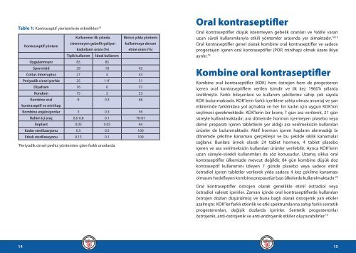 oral_kontrasepsiyon_kilavuzu