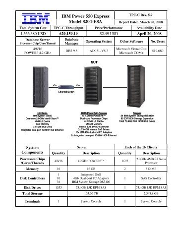 IBM Power 550 Express Model 8204-E8A