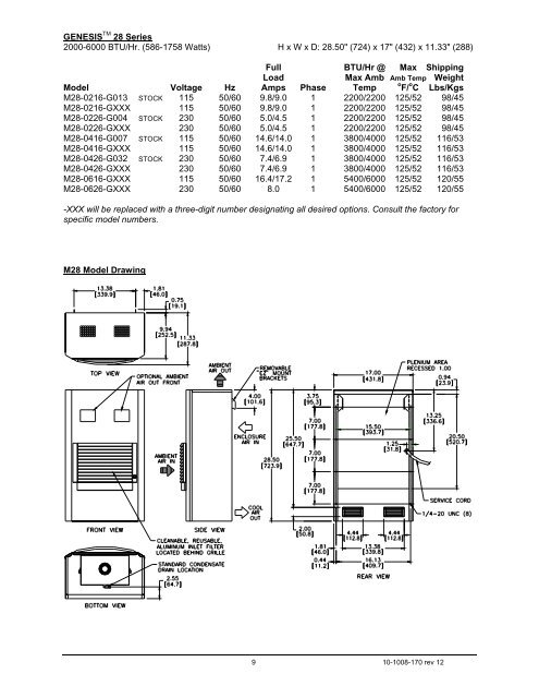 View Product Installation Instructions - Crescent Electric Supply ...