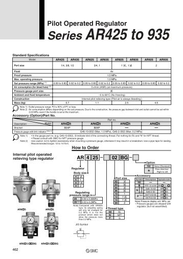 Series AR425 to 935 - SMC