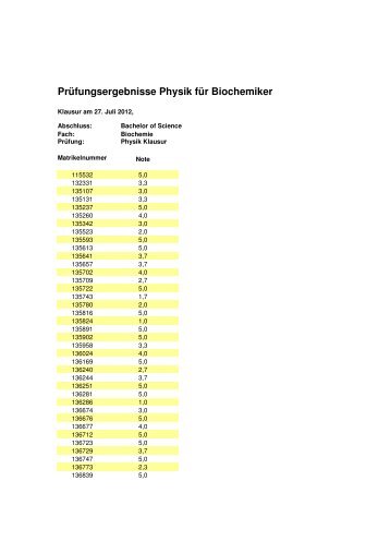 Klausur Physik für Biochemiker vom 27.07.2012 - Homepage ...