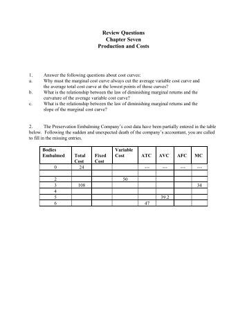 questions on production and costs Page 1 chapter 22 – the cost of production extra multiple choice questions for review 1 implicit costs are: a) equal to total fixed costs. questions on production and costs Page 1 chapter 22 – the cost of production extra multiple choice questions for review 1 implicit costs are: a) equal to total fixed costs.