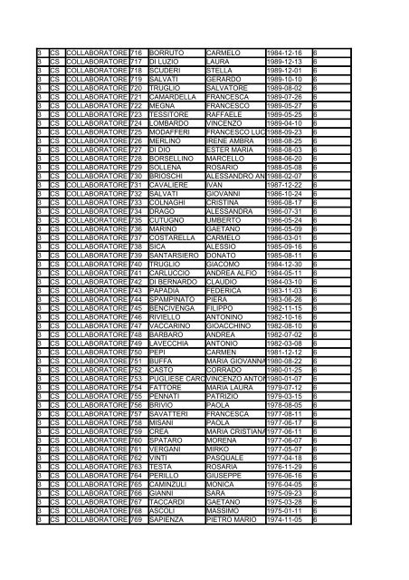 terza fascia 08-09