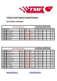 TÜRKiYE MOTOKROS ŞAMPİYONASI 2012 GENEL KLASMANI