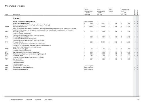 Prijslijst Audi A3 Cabriolet per 01-10-2012 .pdf - Fleetwise