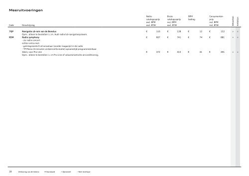 Prijslijst Audi A3 Cabriolet per 01-10-2012 .pdf - Fleetwise