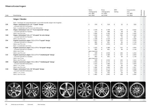 Prijslijst Audi A3 Cabriolet per 01-10-2012 .pdf - Fleetwise