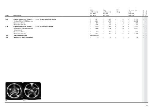 Prijslijst Audi A3 Cabriolet per 01-10-2012 .pdf - Fleetwise