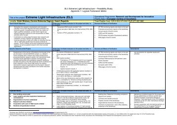 Finance logframe matrix by Florian Gliksohn - Ramiri