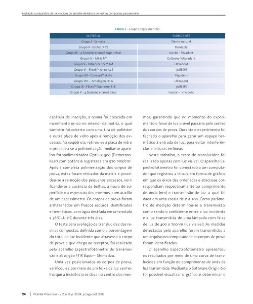 Avaliação comparativa da translucidez do esmalte dentário e de ...