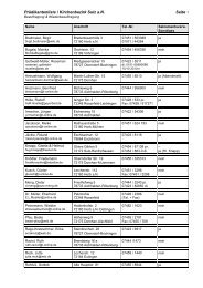 Liste der PrÃ¤dikantinnen und PrÃ¤dikanten im Kirchenbezirk